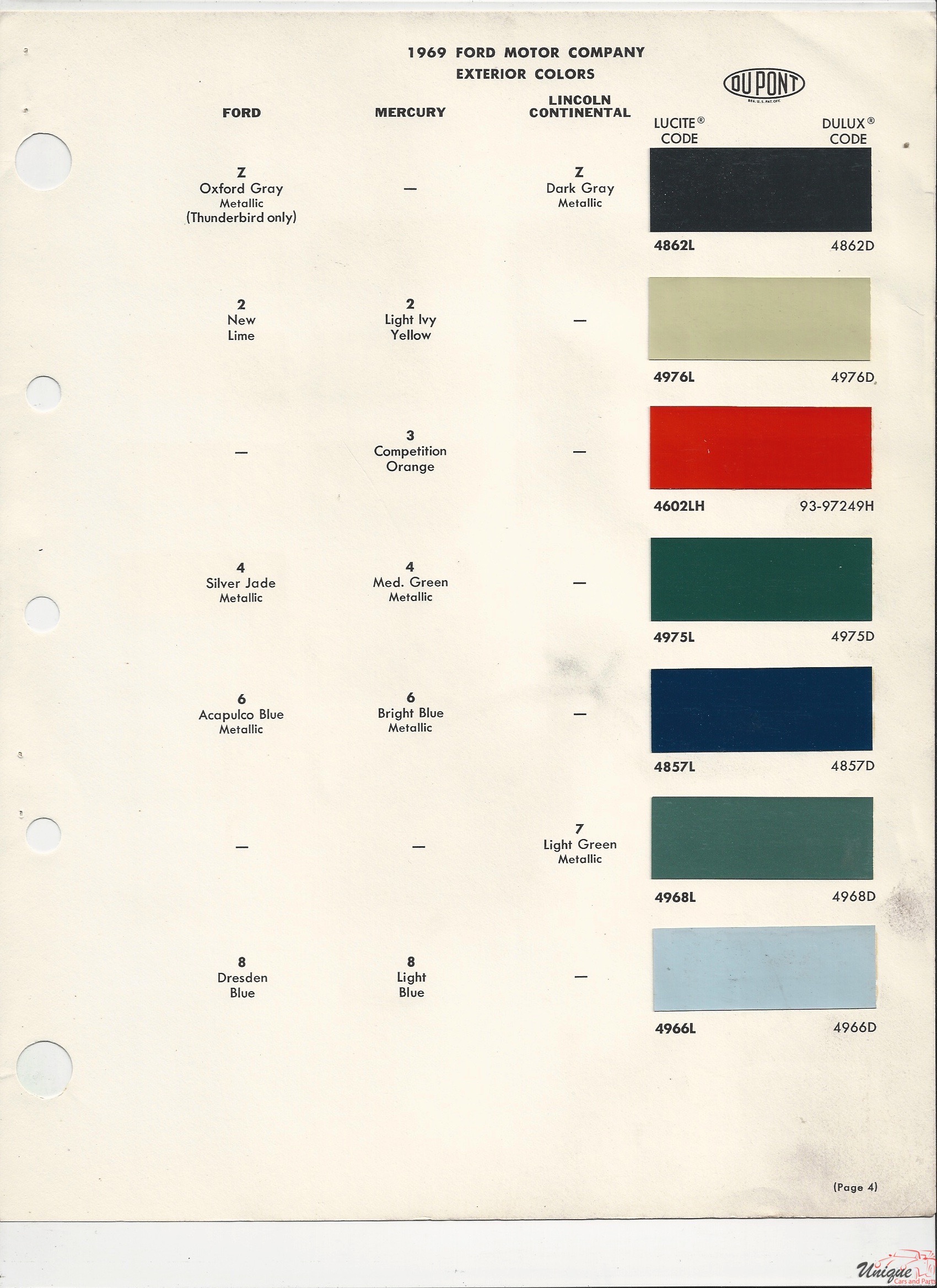 1969 Ford-4 Paint Charts